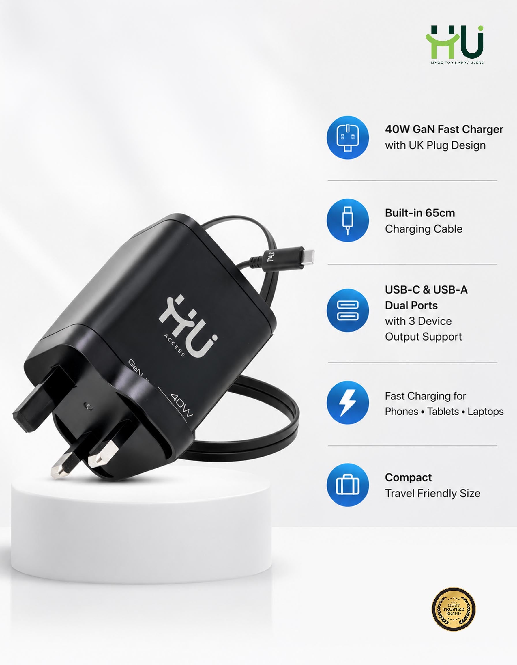 HU 40W GaN Charger with Cable